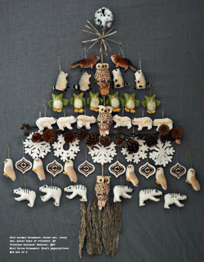 West Elm Holiday 2011 Woodland Ornaments