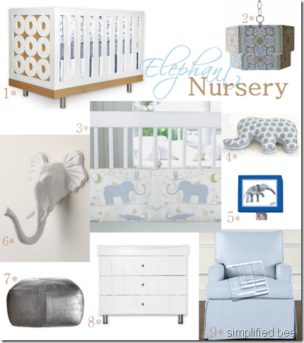 elephant nursery room boy theme designer