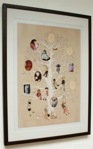 family-tree-poster-artwork