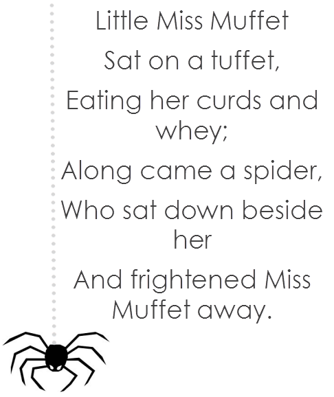 Miss Muffet Spider Quote
