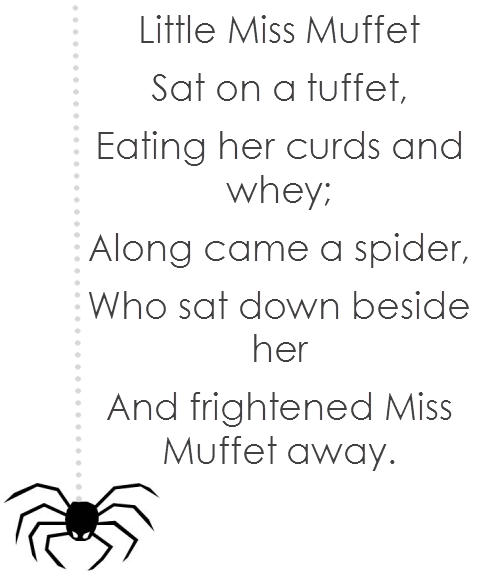 along_came_a_spider_miss_muffet Miss Muffet Spider Quote