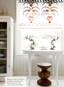 swedish roman shade