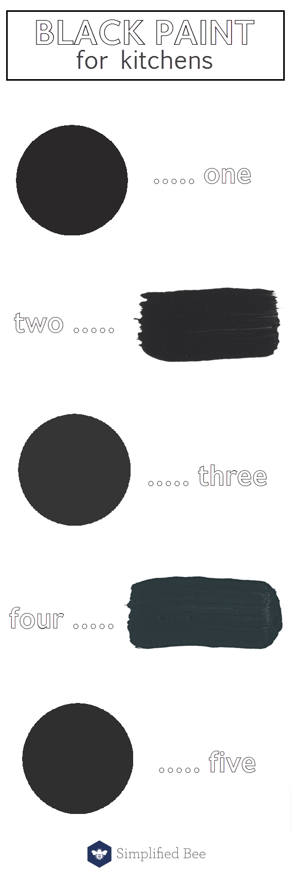 black paint colors for kitchens