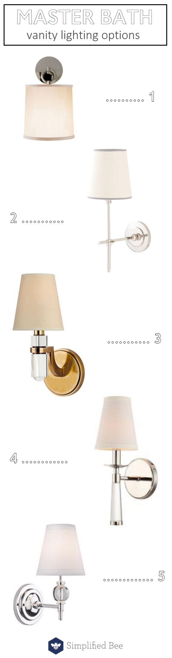 lighting options // master bathroom vanity // @simplifiedbee #oneroomchallenge