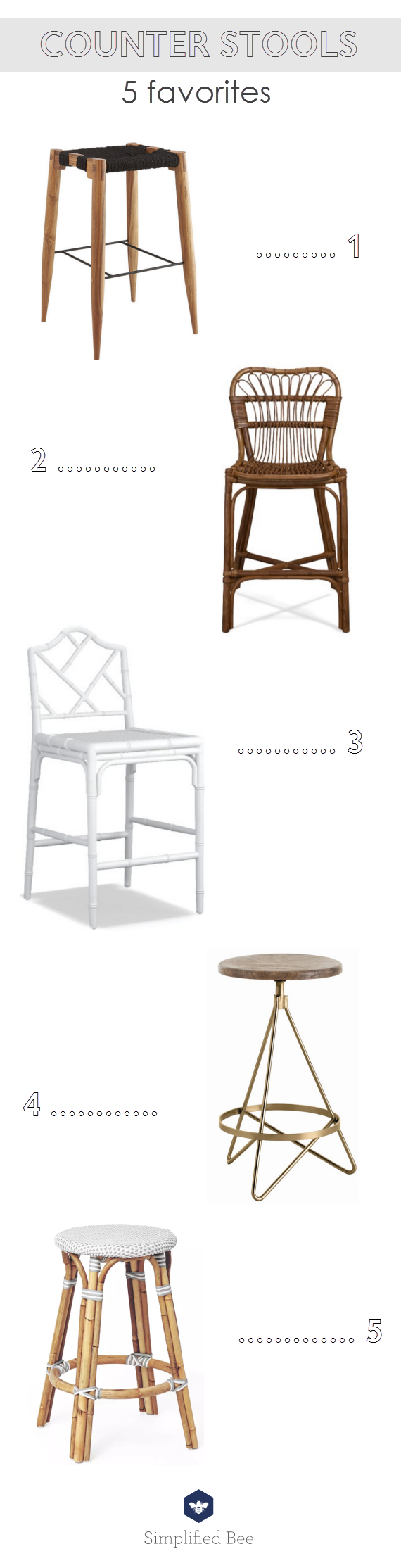 kitchen counter stools // round-up // @simplifiedbee