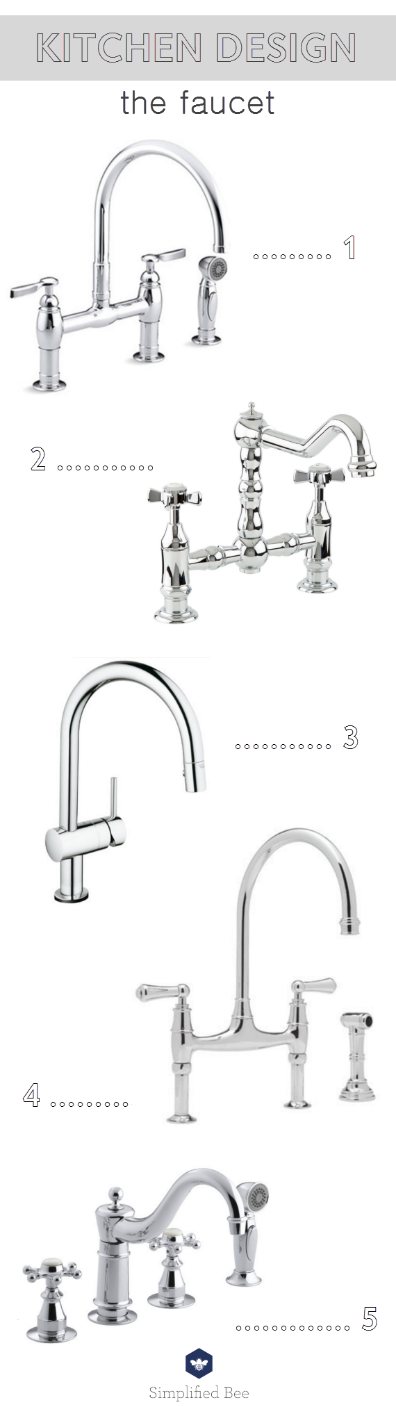 kitchen faucet round-up // @simplifiedbee