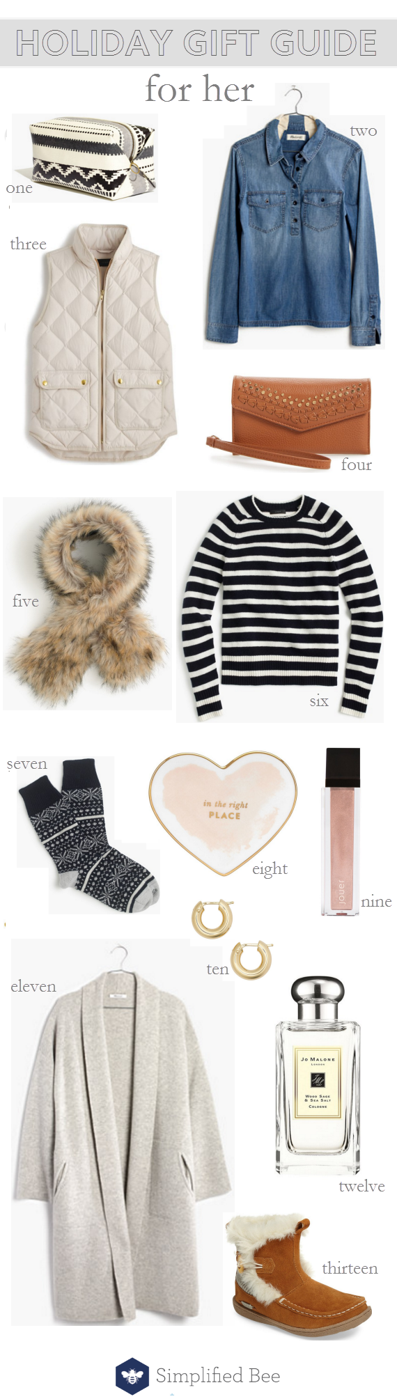 holiday gift guide 2016 // for her #giftguide #holiday #fashion