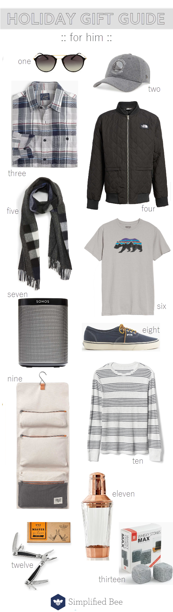 holiday gift guide 2017 // for him // #holidaygiftguide #giftsforhim #giftguide